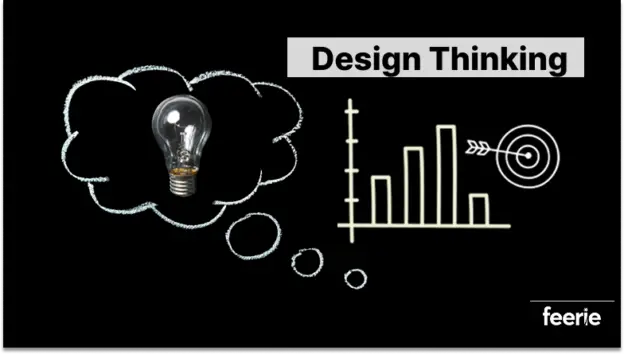 Design Thinking